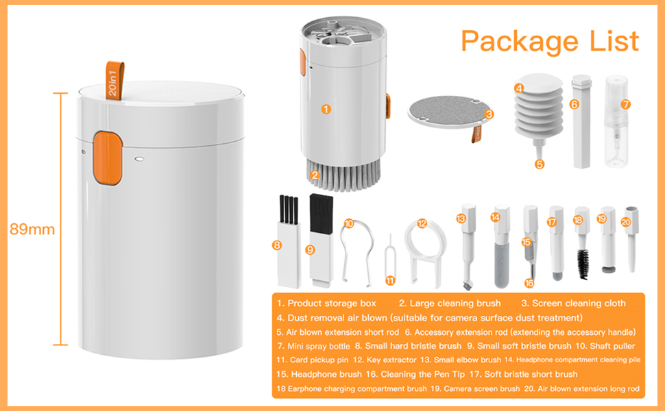 Product Size and packaging list
