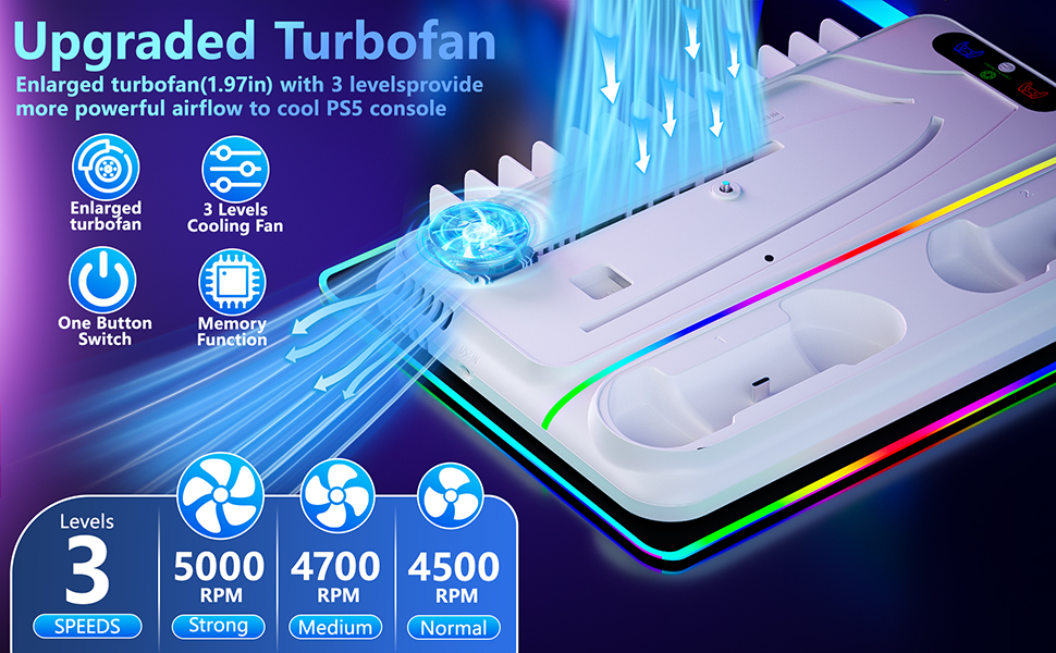 PS5 cooling station