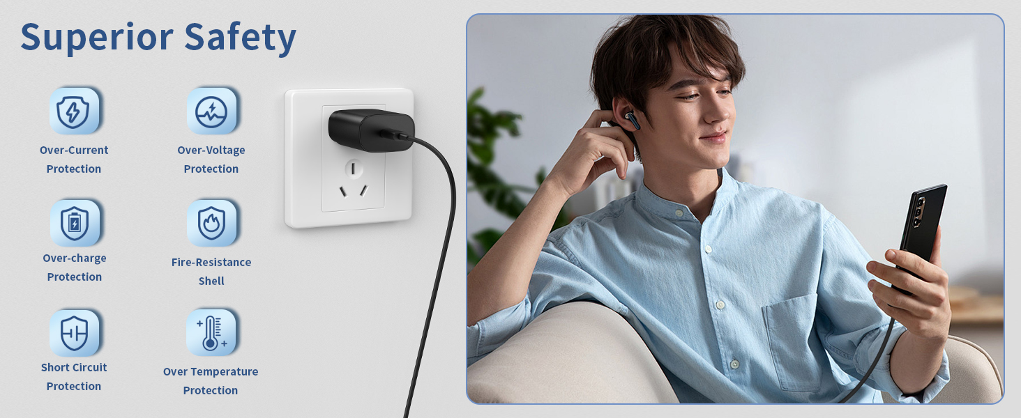 USB C Charger Block