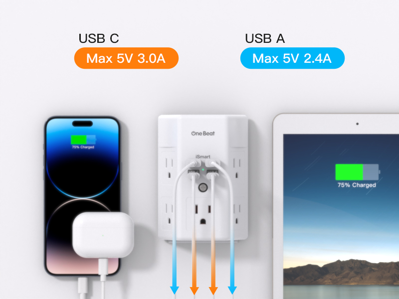 outlet extender