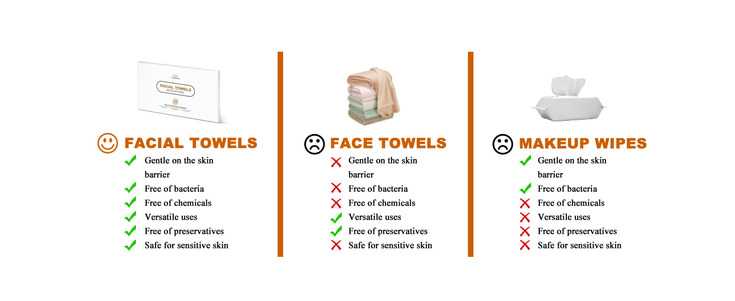 Portable Face Wash Towel