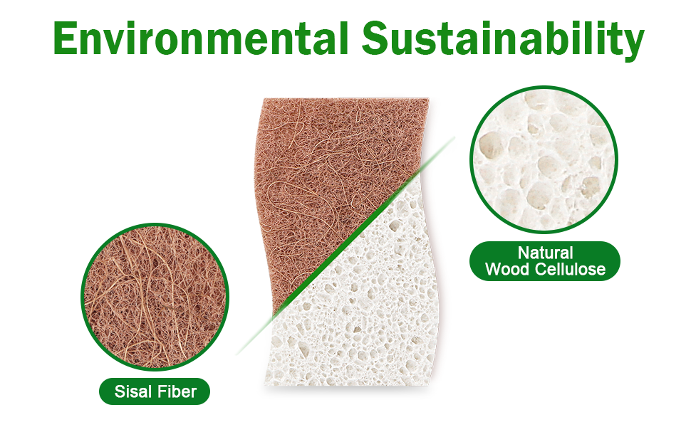 Sustainable