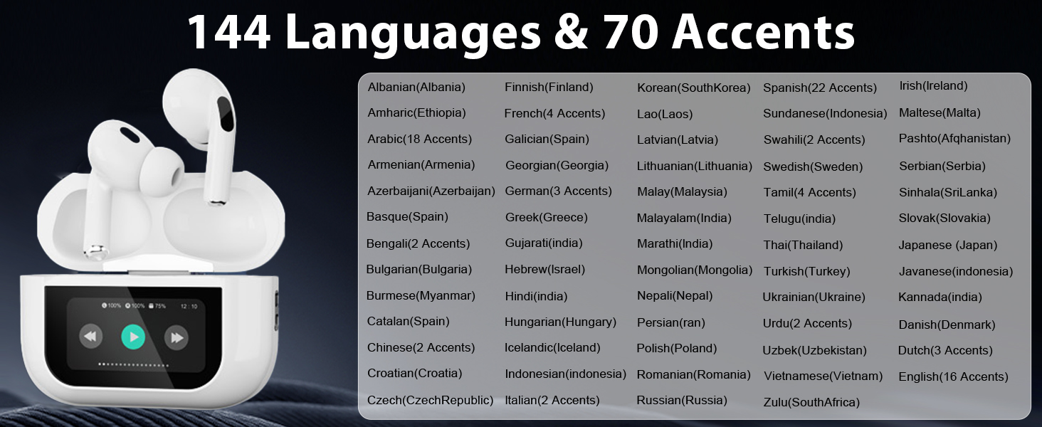 AI Language Translator Earbuds