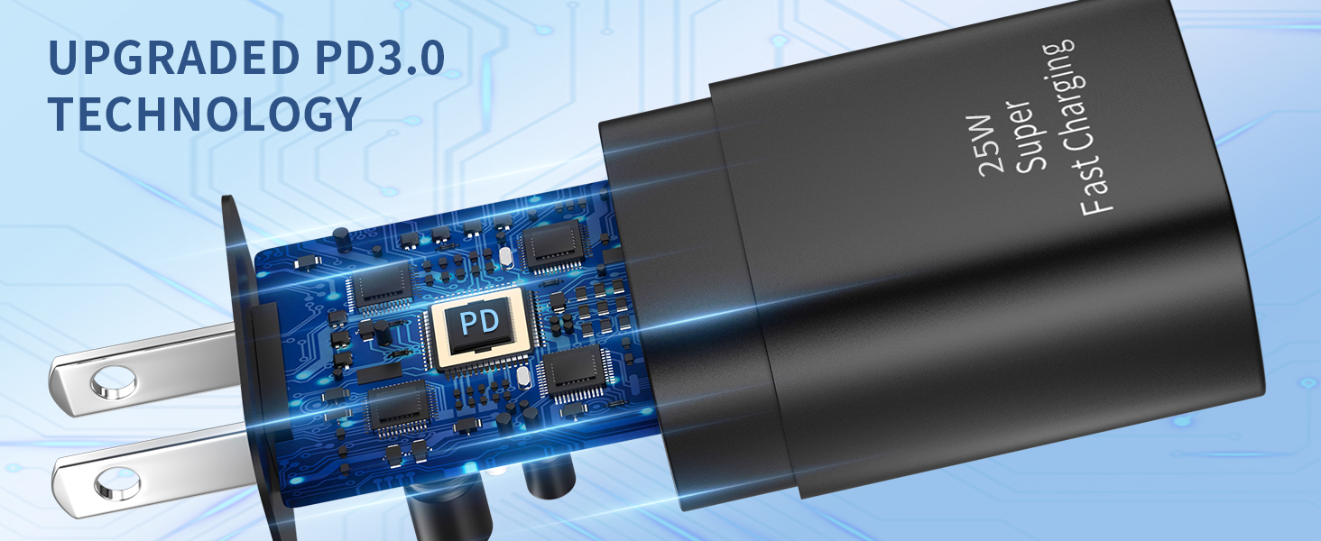 USB C Charger