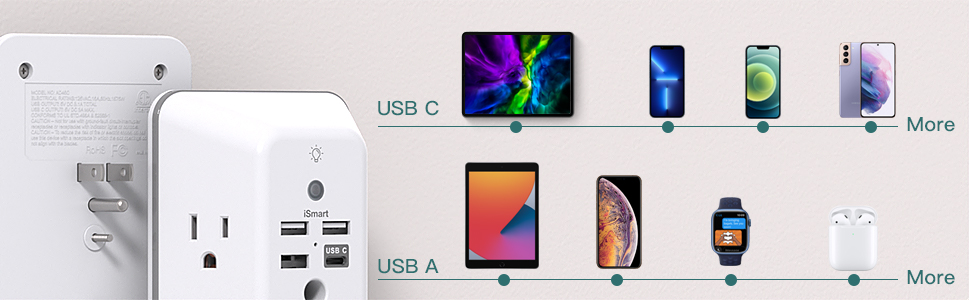 1 USB C & 3 USB A 